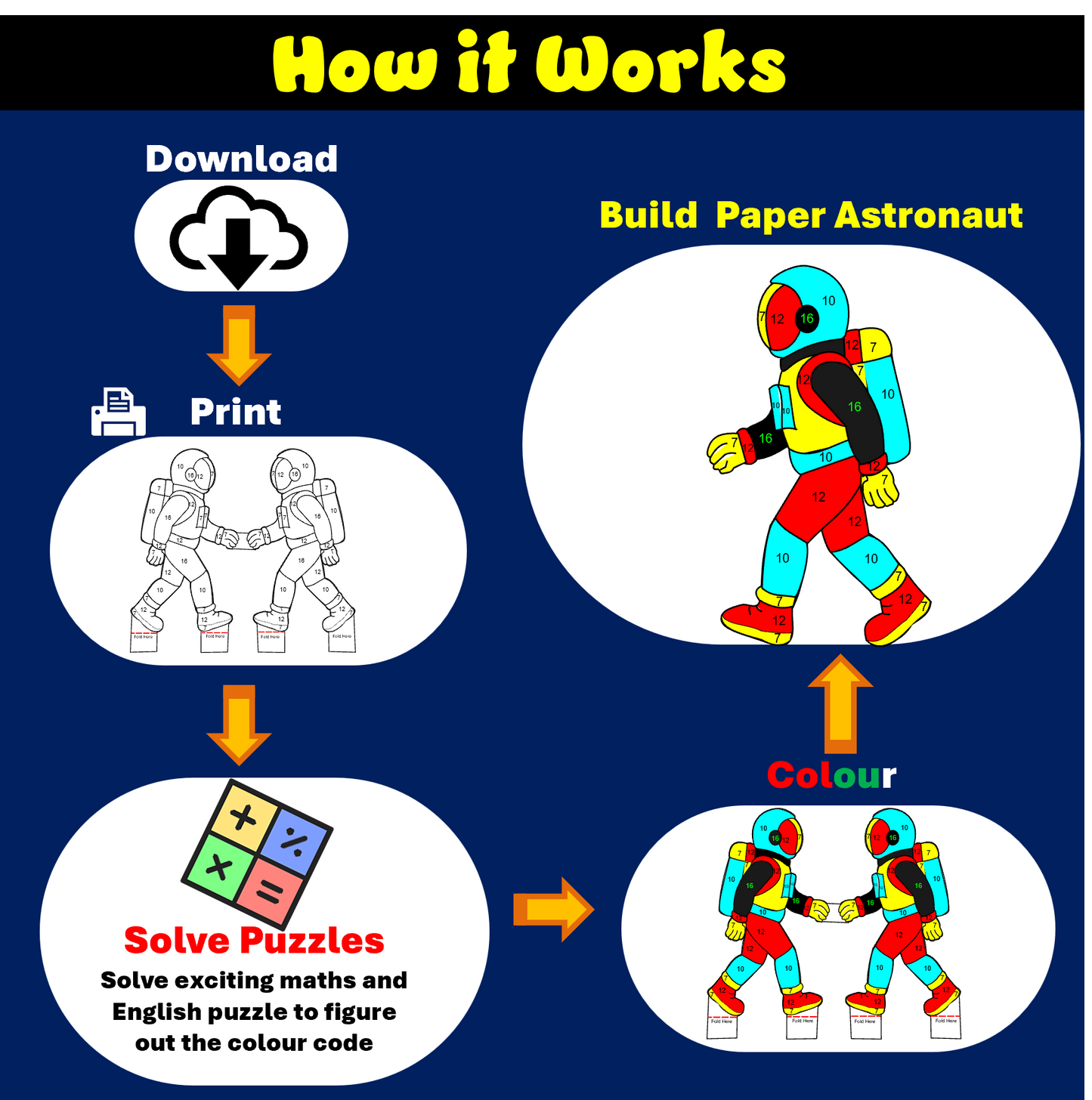 Astronaut Paper Craft -Digital Download