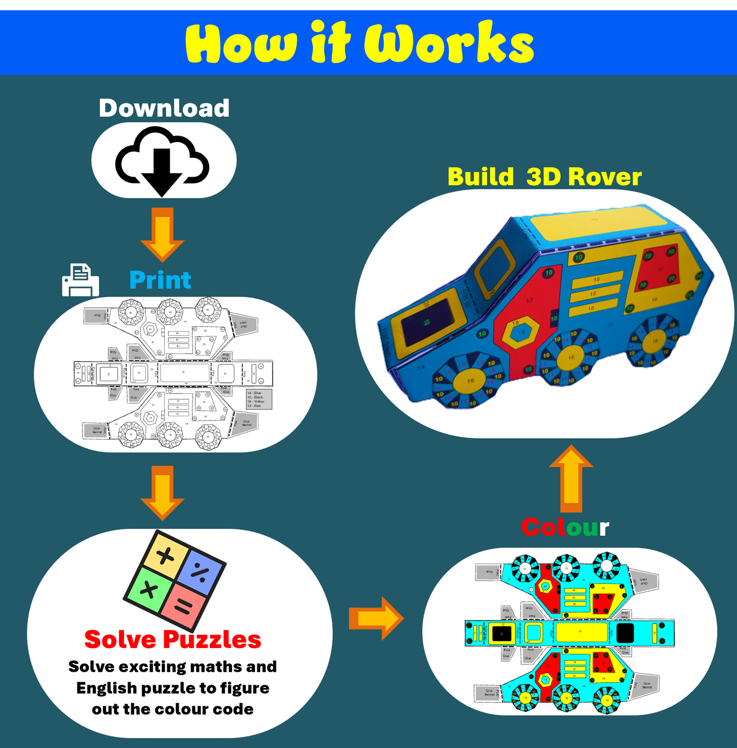 3D Paper Mars Rover -Digital Download