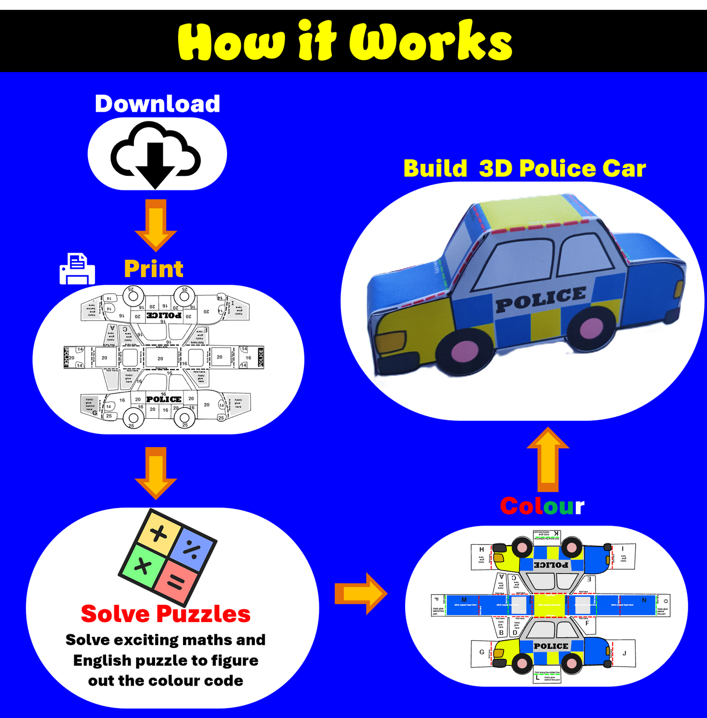 3D Paper Police Car -Digital Download